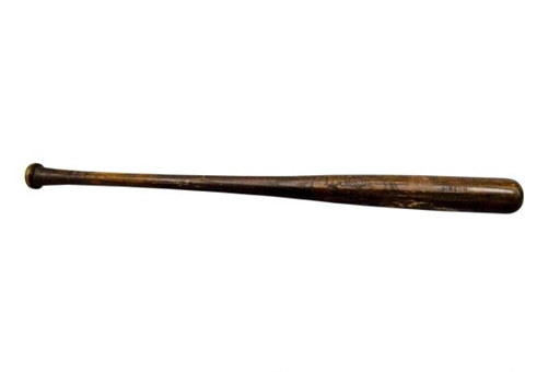 1980-1981 Kirk Gibson Game Used Louisville Slugger Bat (PSA)
